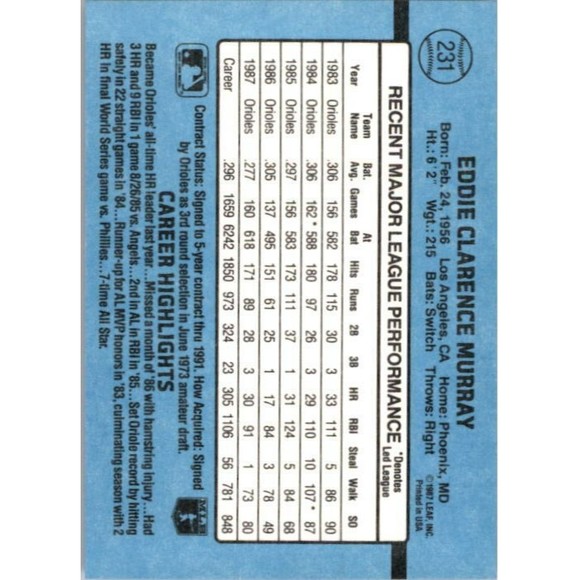 1988 Eddie Murray Donruss Baseball Card #231 - Picture 2 of 2